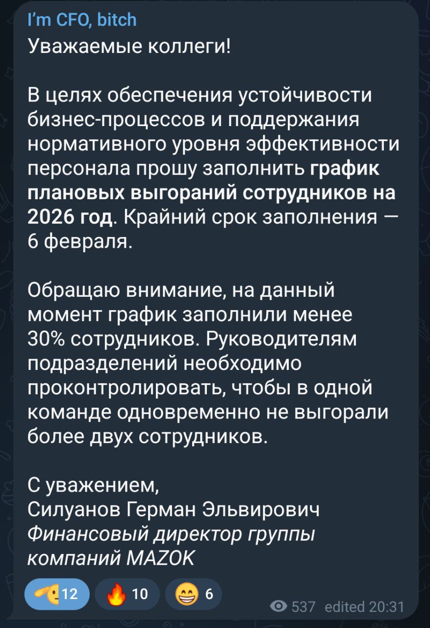 Фотография поста